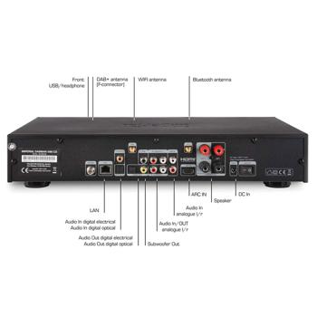 Preview: All-in-One HiFi-System mit CD-Player, DAB+, Internetradio & Bluetooth – WLAN-Musikanlage mit Verstärker, USB & AUX