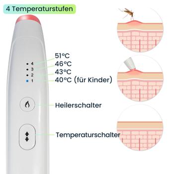 Preview: 2er-Set Insektenstichheiler Akku 4 Stufen: Stichheiler elektrisch, schmerzlindernd & effektiv – Juckreiz & Schwellung schnell lindern