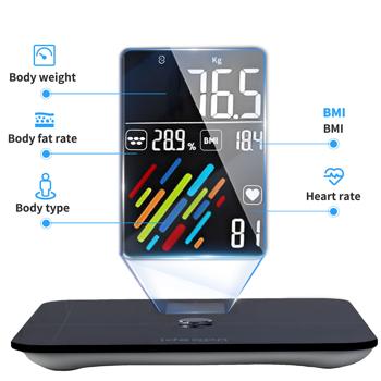 Preview: Top Körperanalysewaage aus Glas (max. 180 kg): Exakte Körperanalyse, misst Fett, BMI, Puls & Körpertyp. Ideal für Ihr Fitness-Ziel mit Fitdays App