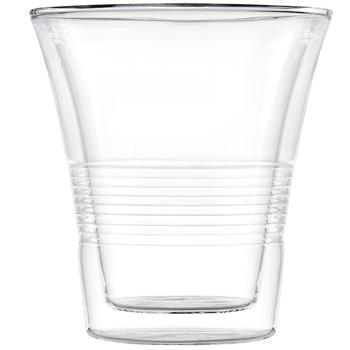 Preview: 2er-Set edle Doppelwandgläser mit Riffelung – 330 ml – Thermo-Funktion für besten Genuss von Kaffee & Tee