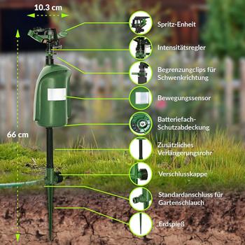 Preview: Universal Tiervertreiber mit Wasserstrahl & Bewegungssensor: Vertreibt Hunde, Katzen, Reiher & Wildtiere, schützt Ihren Garten effektiv