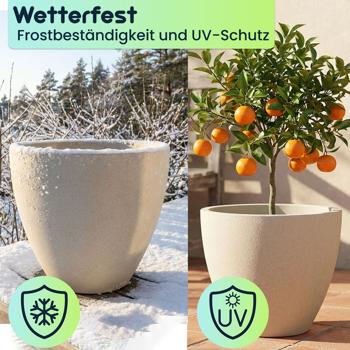 Preview: Moderner Pflanzkübel Rund Ø38cm in Sand, Blumentopf 23L aus Kunststoff für Innen & Aussen, Frostsicher & UV-Beständig, Leichtgewicht