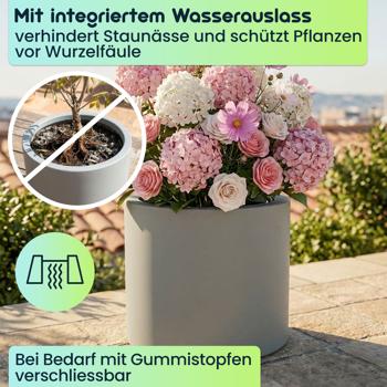 Preview: Moderner Blumentopf Rund Ø38cm in Beton-Grau, Pflanzkübel 19L aus Kunststoff für Innen & Aussen, Frostsicher & UV-Beständig, Leichtgewicht