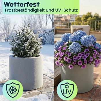 Preview: Moderner Blumentopf Rund Ø38cm in Beton-Grau, Pflanzkübel 19L aus Kunststoff für Innen & Aussen, Frostsicher & UV-Beständig, Leichtgewicht