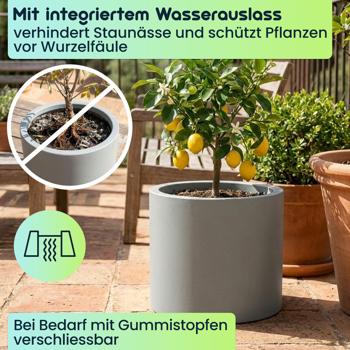 Preview: Moderner Blumentopf Rund Ø47cm in Beton-Grau, Pflanzkübel 40L aus Kunststoff für Innen & Aussen, Frostsicher & UV-Beständig, Leichtgewicht