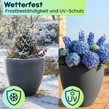Preview: 3er-Set Blumentopf Rund 38cm, Graphit – Grosses Pflanzgefäss für Aussen und Innen – Moderne Optik & Edles Design für Garten und Terrasse