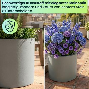 Preview: 2er-Set Moderner Blumentopf Rund Ø38cm in Beton-Grau, Pflanzkübel 19L aus Kunststoff für Innen & Aussen, Frostsicher & UV-Beständig, Leichtgewicht