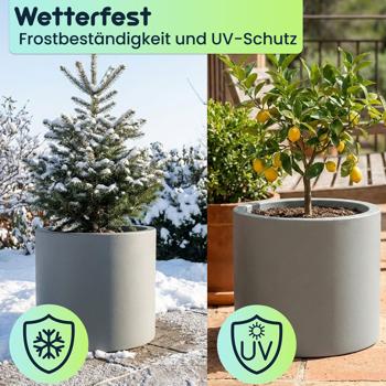 Preview: 2er-Set Moderner Blumentopf Rund Ø47cm in Beton-Grau, Pflanzkübel 40L aus Kunststoff für Innen & Aussen, Frostsicher & UV-Beständig, Leichtgewicht