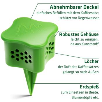 Preview: Effektive Schnecken-Verdufter Beetstecker im 6er-Set: Biologische Schneckenabwehr mit Kaffee, genialer Schneckenschutz für das Beet