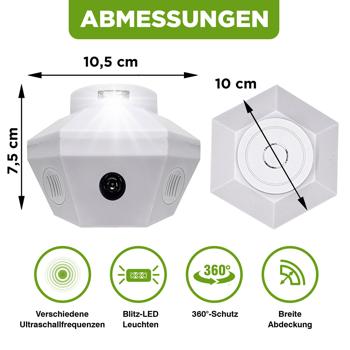 Preview: Ultraschall Tiervertreiber 360°: Effektiv gegen Mäuse, Ratten, Marder & Siebenschläfer - Universell für Dachboden, Keller & Innenräume