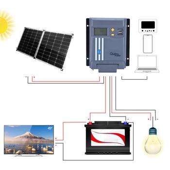 Preview: Régulateurs Solaires MPPT (x2) - Chargeur Batterie 12/24V 20A - Écran LCD, 2 Ports USB, Protection Surtension - Panneau Photovoltaïque Camping-Cars