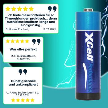 Preview: 10 Stück Premium-AA-Batterien, Mignon, LR06, Alkaline, 1,5V – Dauerhafte Leistung für Ihre Geräte, hohe Kapazität, Langlebig