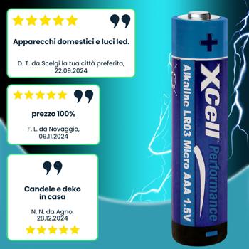 Preview: confezione da 20 batterie AAA: Micro, LR03, alcaline, 1,5V - Energia potente e duratura per ogni esigenza, per tutti i dispositivi Preview: confezione da 20 batterie AAA: Micro, LR03, alcaline, 1,5V - Energia potente e duratura per ogni esigenza, per tutti i dispositivi