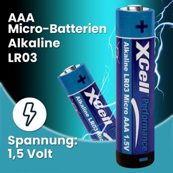 Preview: 50er AAA Micro LR03 Alkaline Batterien - Stabile 1.5V Spannung für konstanten Energieverbrauch - Fernbedienungen, Spielzeug, Uhren, Radios