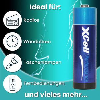 Preview: 100er-Set AA Alkaline Batterien (Mignon) LR06 - ideal für Fernbedienungen, Spielzeug, Wanduhren, Radios - 1.5V stabile, auslaufsichere Energiequelle