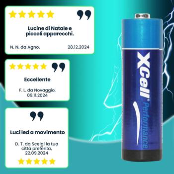 Preview: Set di 100 batterie tipo AA (Mignon), LR06, alcaline, 1,5 V