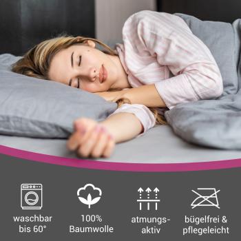 Preview: Boxspringbett Topper Jersey Fixleintuch - Hautsympathisch & atmungsaktiv - Schwarz, 160x200 cm, 100% Baumwolle, Öko-Tex 100, bis 20cm Steghöhe