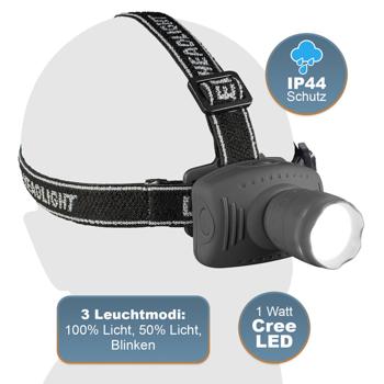 Preview: 2er-Set Stirnlampe - Flexibles Kopfband, Zoom, 3 Modi, 60 Lumen LED - IP44 Spritzwasserschutz - Ideal für Outdoor, Wandern, Joggen
