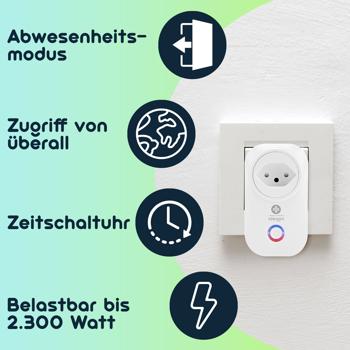 Preview: 2er-Set Smarte WLAN-Steckdose mit Strommessung: WiFi-Funkschalter (weiss) für App-gesteuerte Energieersparnis & bequeme Geräteverwaltung