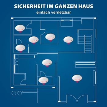 Preview: set di 3 rilevatori di fumo wireless collegabili in rete con sensore di calore, 85dB