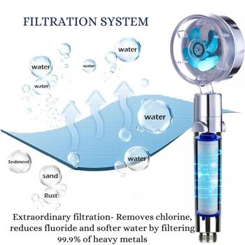 Preview: Pommeau de Douche Économique (Lot de 2) - Filtration Coton, Jet Puissant (+200% Pression), Économie d‘Eau (30%), Articulation 360°, Nettoyage Facile - 27 x Ø 8 cm