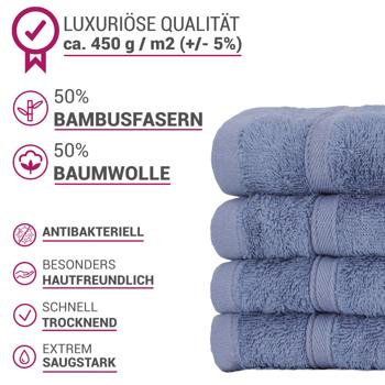 Preview: 8er-Set Gästehandtücher blau - 50% Bambus & 50% Baumwolle - 30x50 cm, 450 g/m² - OEKO-TEX Standard 100 - saugstark, schnelltrocknend, antibakteriell