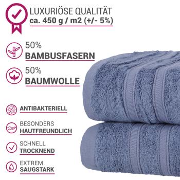 Preview: Lot de 4 Serviettes de Douche - 50% Bambou & 50% Coton Luxueux (450 g/m²) - 70x140 cm Bleu - Douces, Absorbantes, Antibactériennes, Oeko-Tex Standard 100