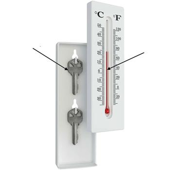 Preview: Thermometer mit Geheimversteck - Schlüsselversteck für 2 Schlüssel & Bargeld - Aussen-Temperaturanzeige °C/°F - 16x5x2,5cm weiss - wetterfest & robust