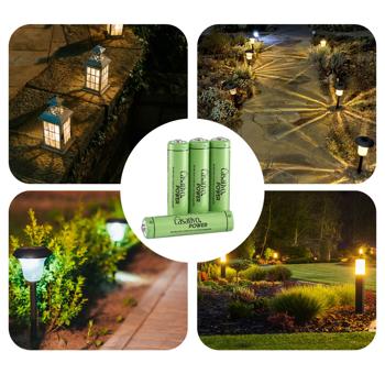 Preview: AAA Akkus 1100 mAh im 20er Pack mit Case – Wiederaufladbar, Stark & Universell einsetzbar für viele Geräte