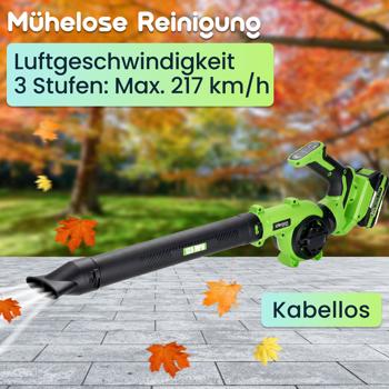 Preview: 20V Akku-Laubbläser: Das Handheld Kraftpaket für mühelose Gartenarbeit und schnelle Reinigung - Perfekt für Haus, Garten und Terrasse