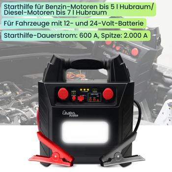 Preview: 5-in-1 PKW Starthilfe mit Powerbank für 12/24V, 12V, 230V, USB, 40Ah, 2000A