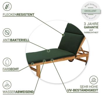 Preview: Premium Liegenauflage Madison - 190x60x6cm - Wasserabweisend, UV-Schutz, Recycelt, Grün - Robust, Langlebig, Antibakteriell für Gartenliege