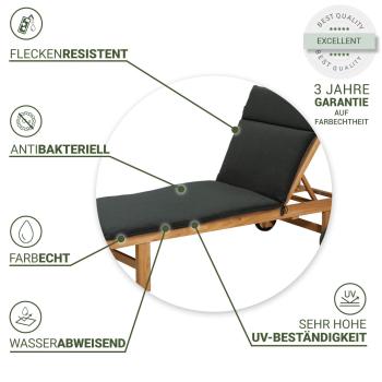 Preview: Liegen-Auflage dunkelgrau – Wasserabweisend, UV-Schutz & Antibakteriell – 190x60x6cm – Recycelt, robust, mit Bändchen – Made in Europe