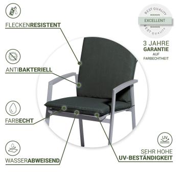 Preview: 2er Gartenstuhl-Auflage - Wasserabweisend, UV-Schutz, Bequem & Langlebig für Niederlehner - Dunkelgrau, 97x49x6cm - Recyceltes Material, Made in Europe