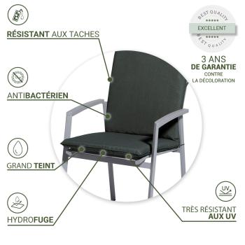 Preview: 2 coussins pour chaises de jardin – déperlants, gris foncé, 97 x 49 cm – dossier bas, rembourrage optimal et confort excellent