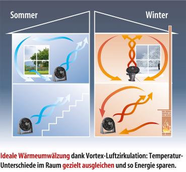 Preview: Schärfer-Sehen-Set mit 2 Überziehbrillen "Day Vision" & "Night Vision" Preview: Schärfer-Sehen-Set mit 2 Überziehbrillen