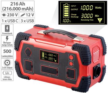 Preview: Mobile Powerstation HSG-1000 - Solar-Generator für Camping & Outdoor - 800 Wh Akku - 1.000 W (230V/12V) - Reine Sinuswelle - Quick Charge 3.0