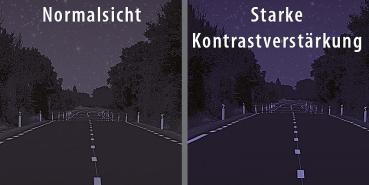 Preview: Überziehbrillen "Day Vision Pro" und "Night Vision Pro", 2er-Set Preview: Überziehbrillen