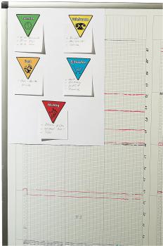 Preview: 5 lamine magnetiche a getto d’inchiostro A4 opaco/bianco