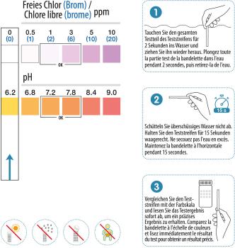 Preview: set of 100 2in1 water test strips for pH and free chlorine / bromine