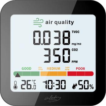 Preview: Battery meter for TVOC, with CO2 display, time, thermo/hygrometer