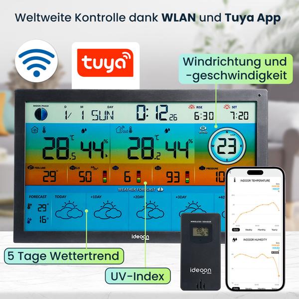 WLAN Funk Wetterstation mit XXL-Farb-Display – 5 Tage Wettertrend, Thermometer/Hygrometer, Feinstaub & UV-Index, Barometer, Tuya App
