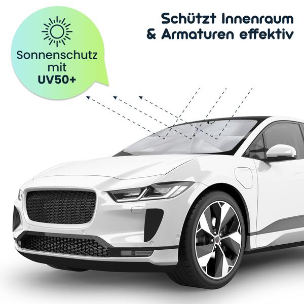 2er-Set Wärmeisolierender Sonnenschutz Windschutzscheibe 125x65cm: UV50+ Schutz – Hält Auto kühl, schützt Innenraum & Armaturen effektiv