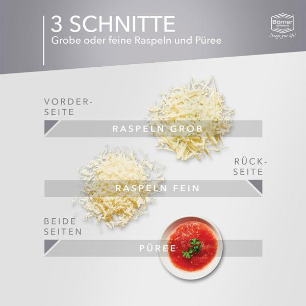 Profi Küchenreibe Weiss - Vielseitige Raffel für Obst, Käse, Gemüse & Zesten - 2 Reibflächen - Made in Germany, BPA-frei, 34x13x3.7cm