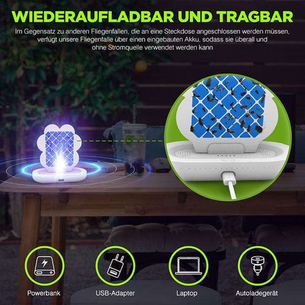 2er-Set Insektenfalle mit UV-Licht und Klebefolie: Ein geruchloser Insektenvernichter für Wohnraum, Schlafzimmer & Camping