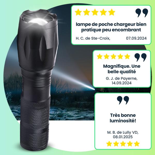 Lampe torche rechargeable, LED Cree (260 lm) – lampe de poche USB avec batterie de secours, IP44, zoom, portée de 200 m