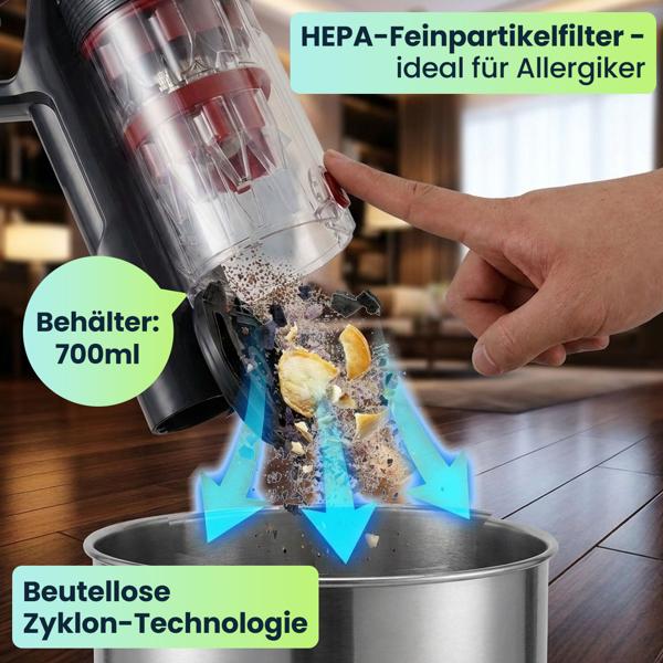 Zyklon Akku Boden-Staubsauger 27 kPa, 430W kabelloser Handstaubsauger mit HEPA Filter, LED Beleuchtung, Teleskoprohr und 4 Saugstufen, 0,7L Staubbehälter