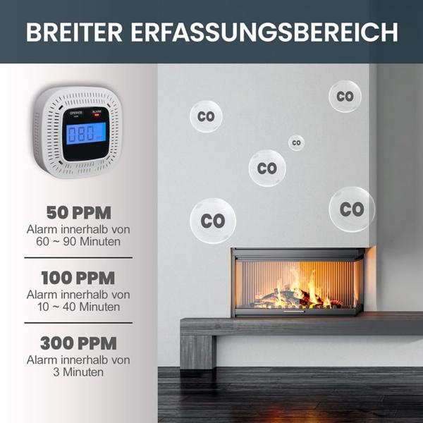 Digitaler Kohlenmonoxid-Detektor, CO-Melder mit LCD-Anzeige, optischem & akustischem Warnsignal, DIN EN 50291 zertifiziert