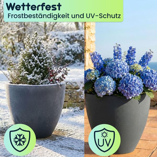 2er-Set Blumentopf Rund 38cm, Graphit – Grosses Pflanzgefäss für Aussen und Innen – Moderne Optik & Edles Design für Garten und Terrasse