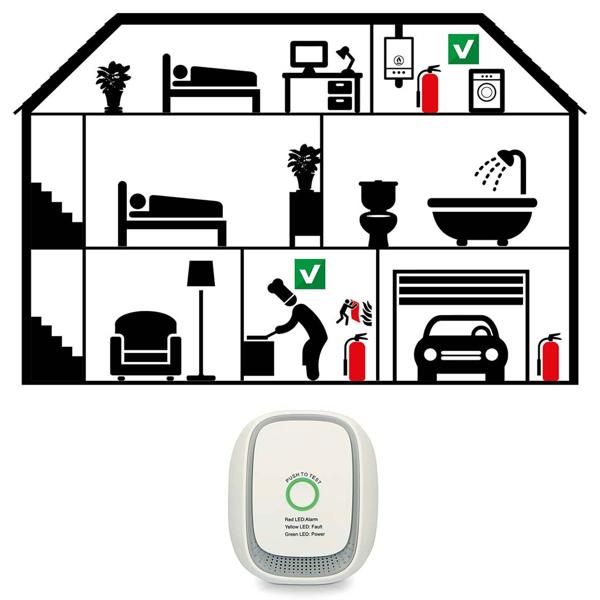 Gas alarm for wall socket – methane & natural gas detector with 70 dB alarm & LED ring – EN50194 certified – gas warning device for kitchen, boiler & heating